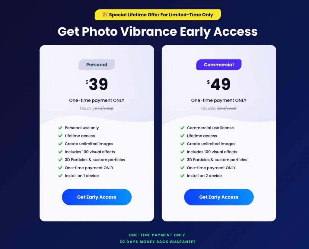 PhotoVibrance Pricing