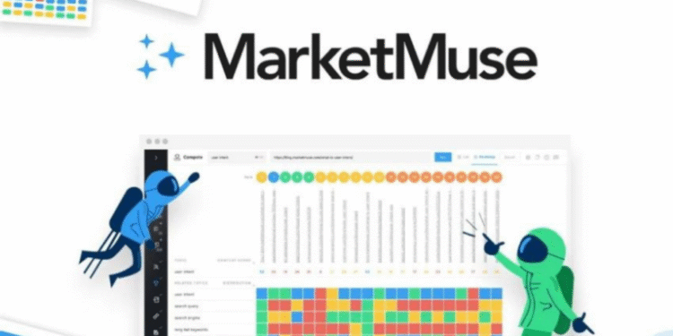 MarketMuse Review