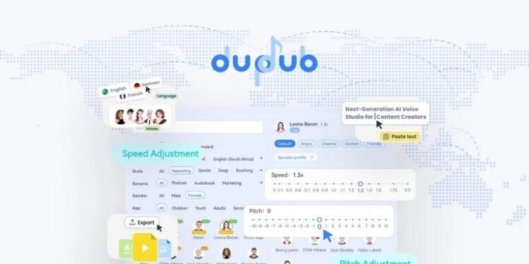 DupDub: Revolutionizing Content Creation – A Comprehensive Review