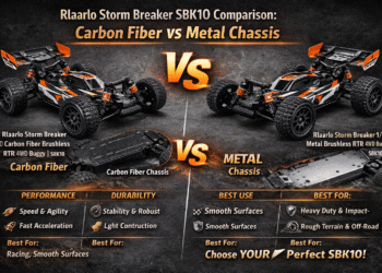 Rlaarlo Storm Breaker SBK10 Comparison: Carbon Fiber vs Metal Chassis