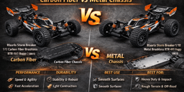 Rlaarlo Storm Breaker SBK10 Comparison: Carbon Fiber vs Metal Chassis