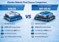 iGarden KN35 vs M1-60 AI – Which Pool Cleaner Is Right for You?