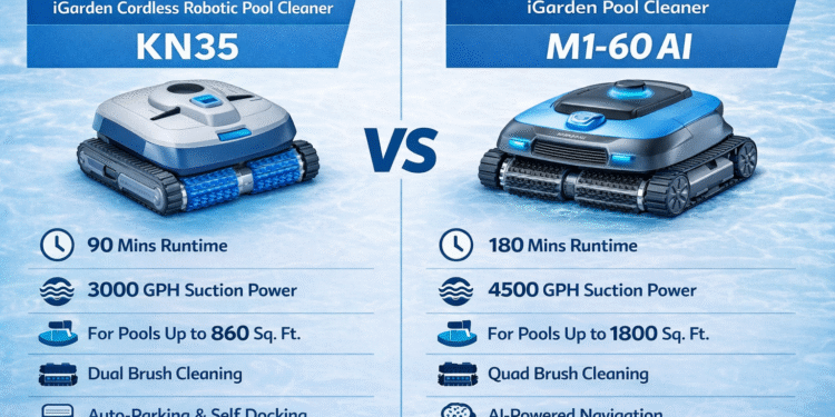 iGarden KN35 vs M1-60 AI – Which Pool Cleaner Is Right for You?