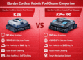 iGarden K36 vs K Pro 100 – Which Robotic Pool Cleaner Should You Choose?