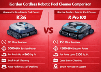 iGarden K36 vs K Pro 100 – Which Robotic Pool Cleaner Should You Choose?