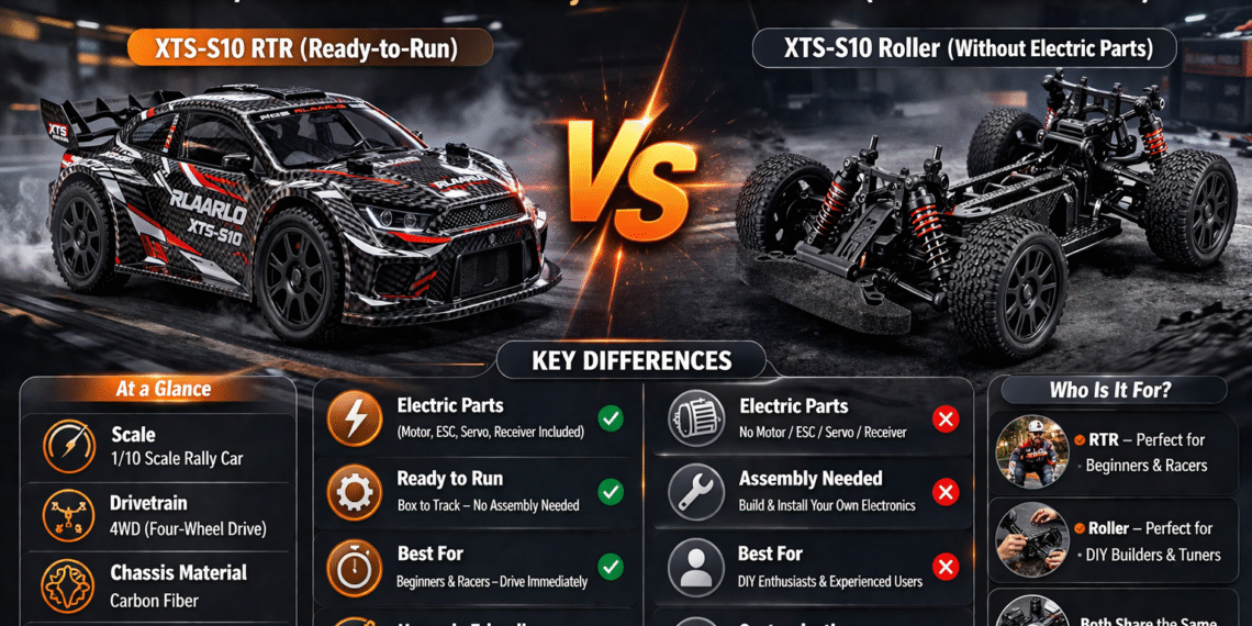 Rlaarlo XTS-S10 Comparison: RTR vs Roller (Without Electric Parts)