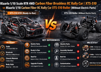 Rlaarlo XTS-S10 Comparison: RTR vs Roller (Without Electric Parts)