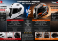 MT STINGER 2 A0 GLOSS WHITE vs SHIRO HUNTER SH-890 MANDO PLATA ORANGE MATT